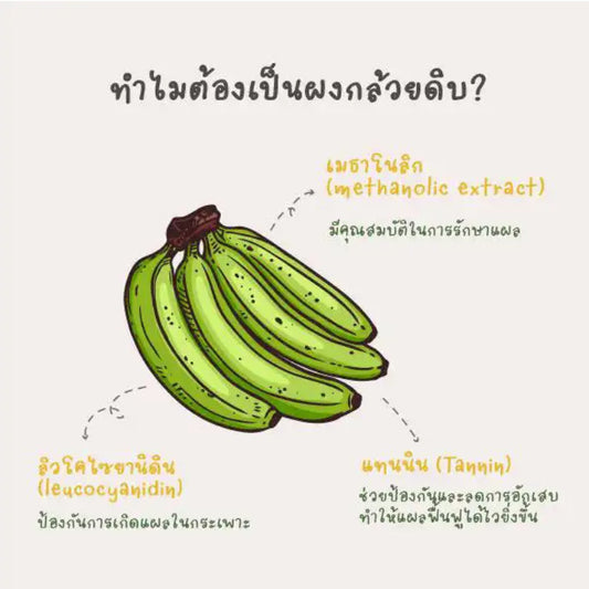(1ชิ้น)กล้วยดิบ ผงกล้วยดิบ 190 เม็ดชนิดลูกกลอน สุขภาพ