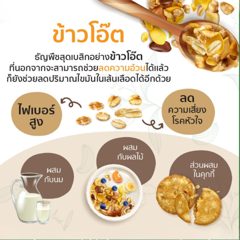(1ชิ้น)ข้าวโอ๊ตอบ อบสุก พร้อมทาน ขนาด500/1000กรัม สุขภาพ